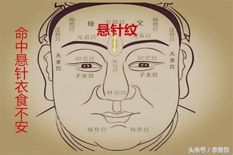 懸針紋偏左|面相秘訣（40）：印堂紋理懸針紋吉凶之說